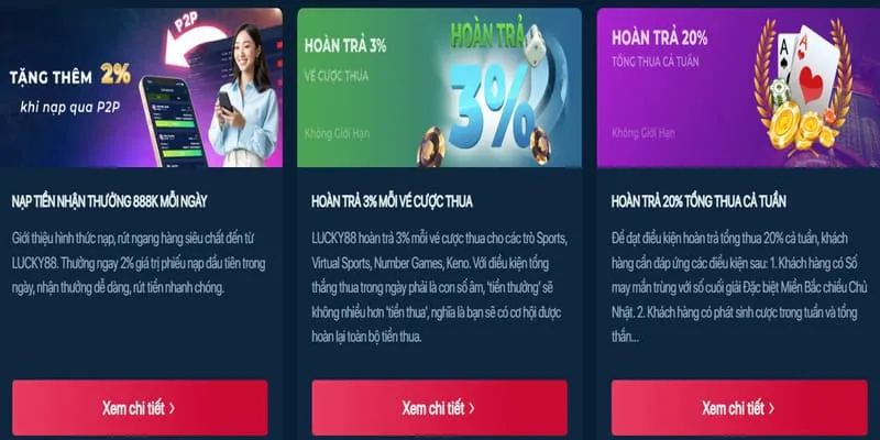 Nạp tiền bằng tiền điện tử tại ricvip